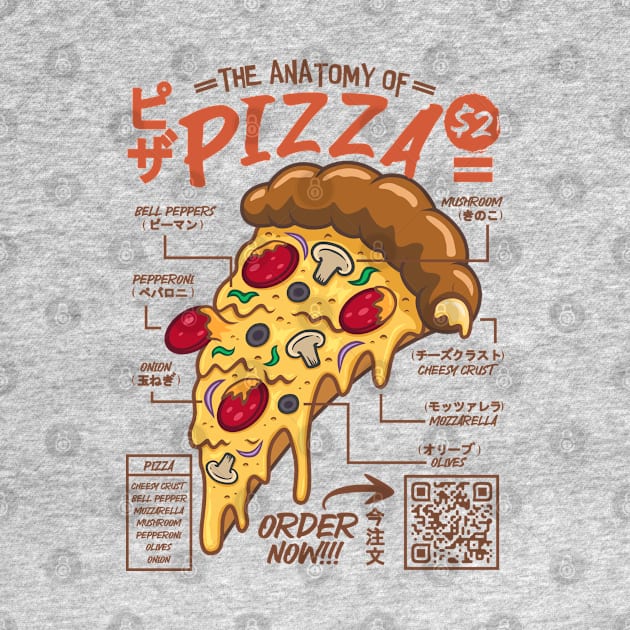 The Anatomy of Pizza by RCM Graphix